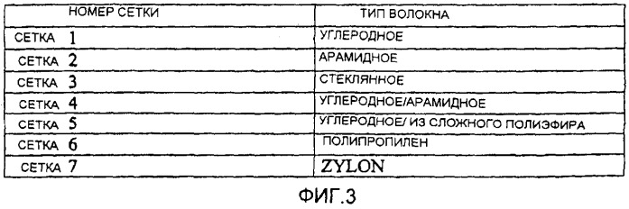Строительный элемент и способ армирования строительной конструкции (патент 2412128)