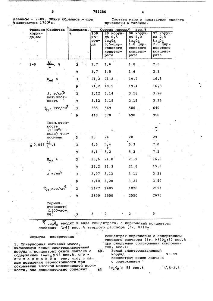 Огнеупорная набивная масса (патент 783286)