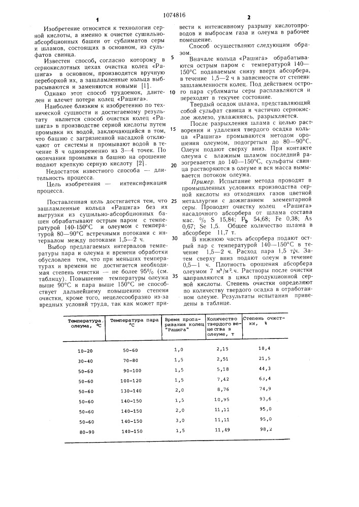 Способ очистки колец "рашига" в производстве серной кислоты (патент 1074816)