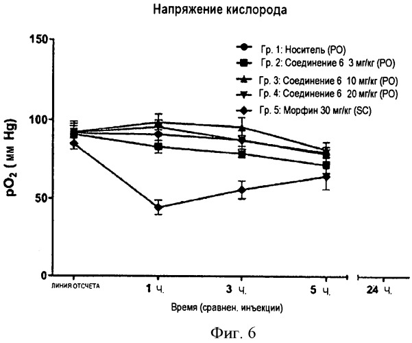 Аналоги бупренорфина (патент 2520222)