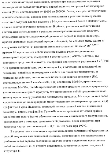 Катализаторы полимеризации, способы их получения и применения и полиолефиновые продукты, полученные с их помощью (патент 2509088)