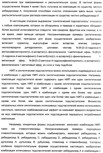 Композиция интенсивного подсластителя с пробиотиками/пребиотиками и подслащенные ею композиции (патент 2428051)