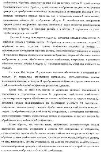 Устройство управления дисплеем, способ управления дисплеем и программа (патент 2450366)