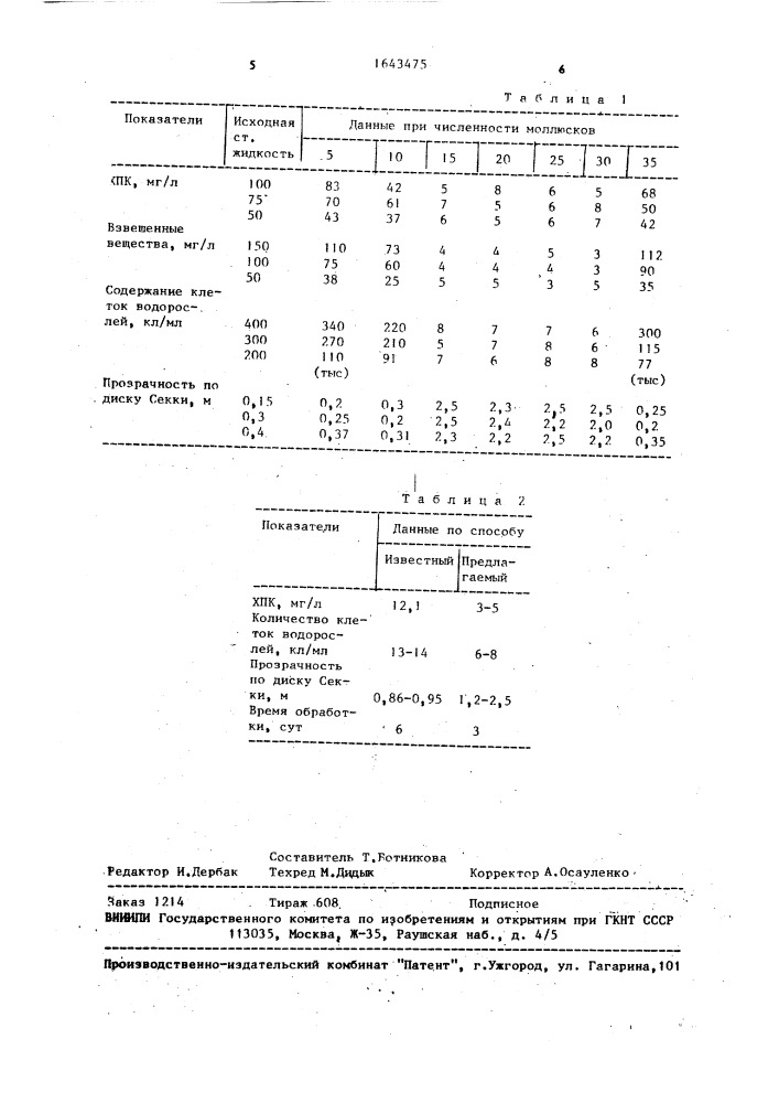 Способ очистки поверхностных вод (патент 1643475)