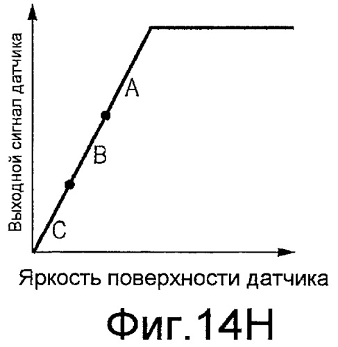 Твердотельное устройство для съемки изображения (патент 2420907)