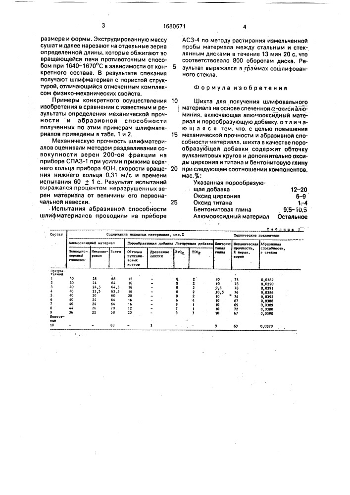 Шихта для получения шлифовального материала (патент 1680671)
