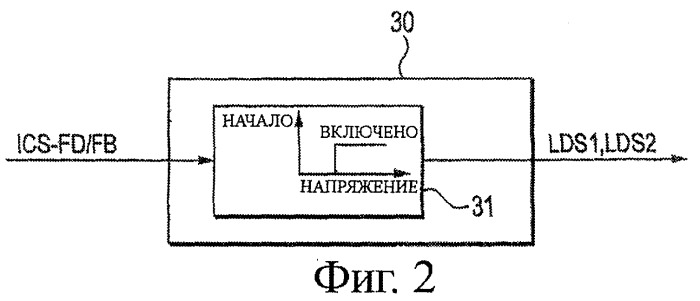 Устройство управления для электропоезда (патент 2383450)