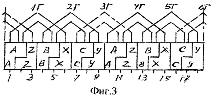 Трехфазная обмотка электрических машин при 2p=4с полюсах, z=18с пазах (варианты) (патент 2273941)