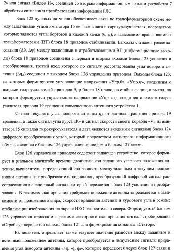 Комплекс для проверки корабельной радиолокационной системы (патент 2373550)