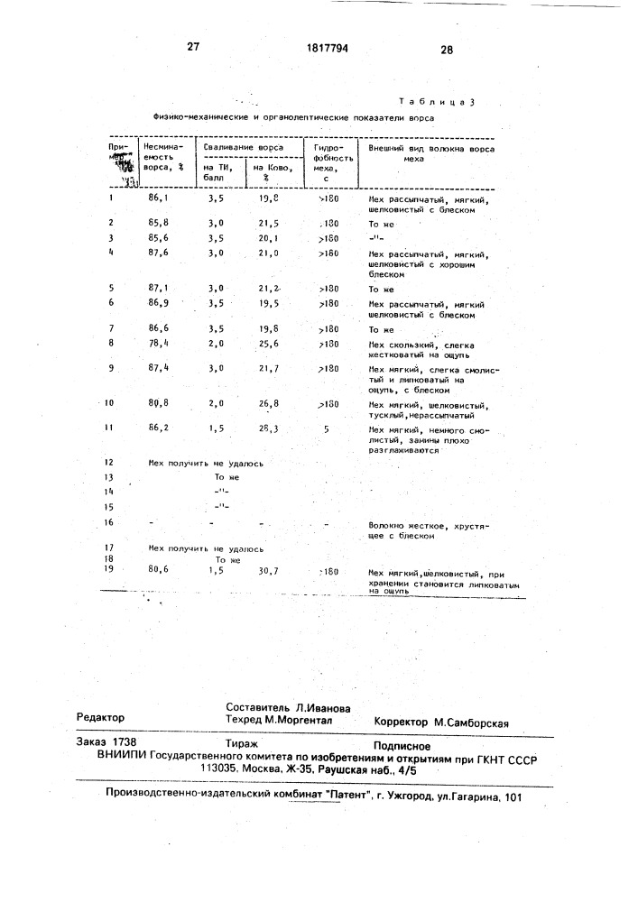 Замасливатель для полиакриловых волокон (его варианты) (патент 1817794)