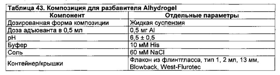 Композиции и способы, имеющие отношение к мутантному токсину из clostridium difficile (патент 2630671)