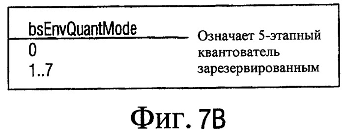 Временное и пространственное генерирование многоканальных аудиосигналов (патент 2388068)