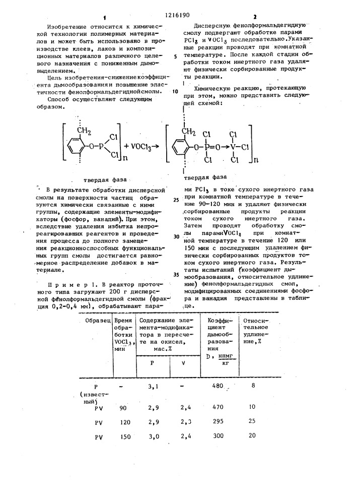 Способ получения модифицированной фенол-формальдегидной смолы (патент 1216190)
