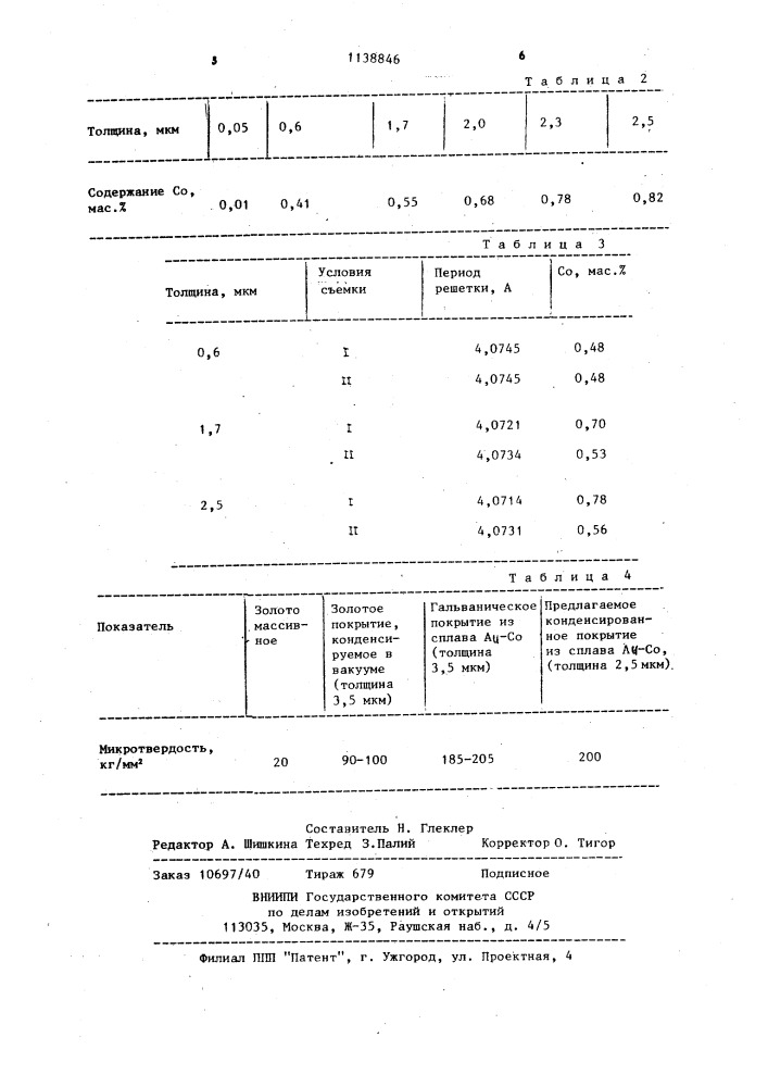 Электрический контакт микроминиатюрного реле (патент 1138846)