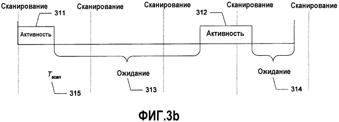 Способ и система для управления энергопотреблением сетевого интерфейсного модуля в беспроводном вычислительном устройстве (патент 2313123)