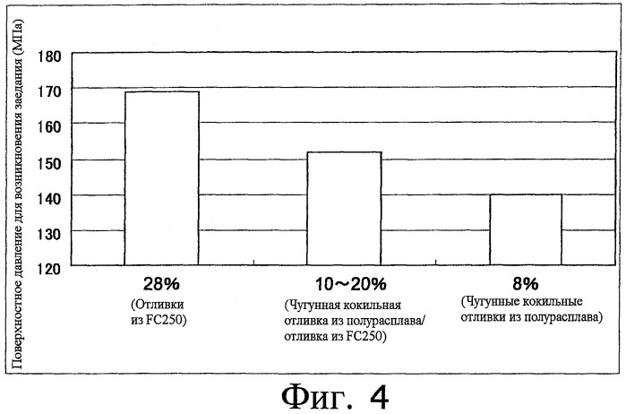 Компрессионный механизм и спиральный компрессор (патент 2434161)