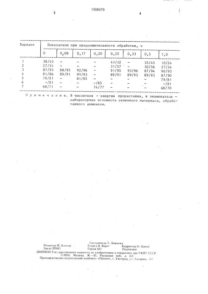Способ предпосевной подготовки семян (патент 1508979)