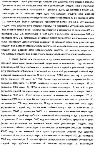 Композиция интенсивного подсластителя с антиоксидантом и подслащенные ею композиции (патент 2424734)