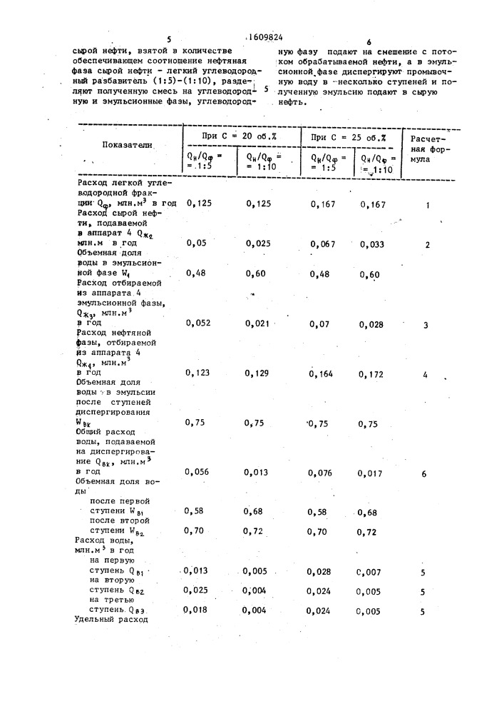 Способ обезвоживания высоковязких нефтей (патент 1609824)