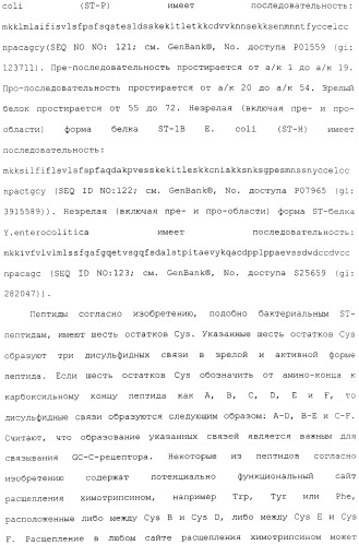 Полипептид для увеличения активности рецептора гуанилатциклазы, фармацевтическая композиция, способ лечения желудочно-кишечного расстройства у пациента, способ повышения активности рецептора гуанилатциклазы у пациента, способ лечения висцеральной боли, способ получения полипептида (варианты), изолированная молекула нуклеиновой кислоты, бактериальный вектор экспрессии и изолированная бактериальная клетка (патент 2433133)