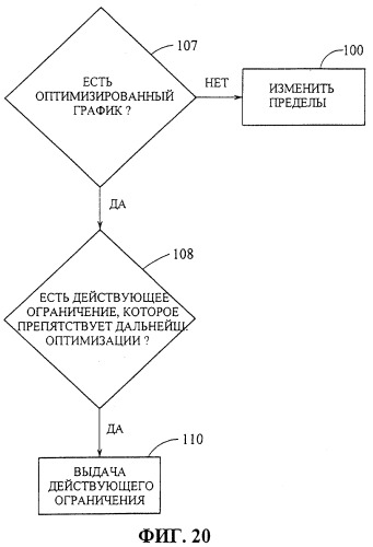 Управление многосекционной машиной (патент 2286955)