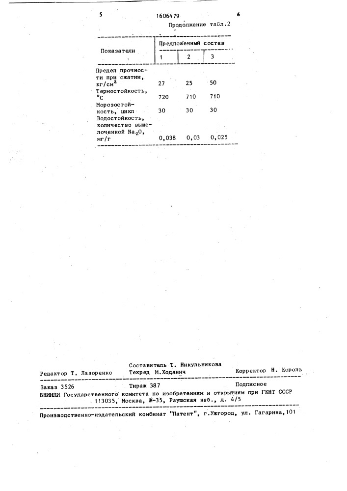 Композиция для получения пеностекла (патент 1606479)