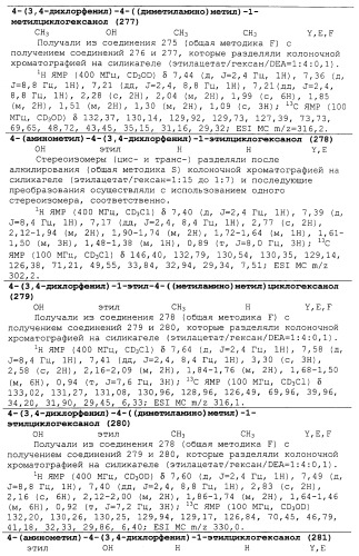 Циклоалкиламины в качестве ингибиторов повторного поглощения моноамина (патент 2430913)