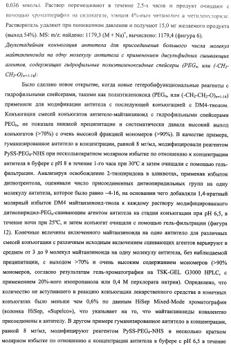 Высокоэффективные конъюгаты и гидрофильные сшивающие агенты (линкеры) (патент 2487877)