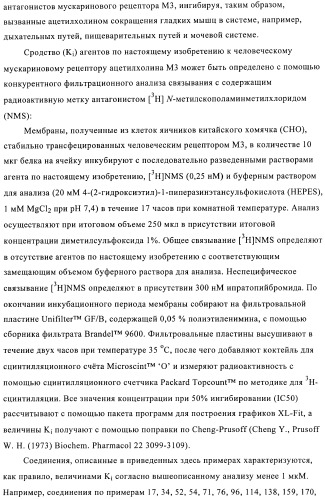 Производные хинуклидина и фармацевтические композиции, содержащие их (патент 2363700)