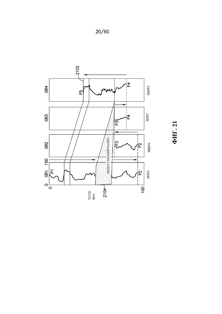 Стратиграфическая и структурная интерпретация наклонных и горизонтальных стволов скважин (патент 2652172)