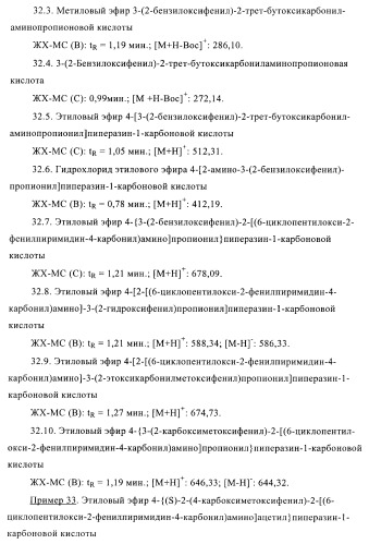 Производные пиримидина и их применение в качестве антагонистов рецептора p2y12 (патент 2410393)