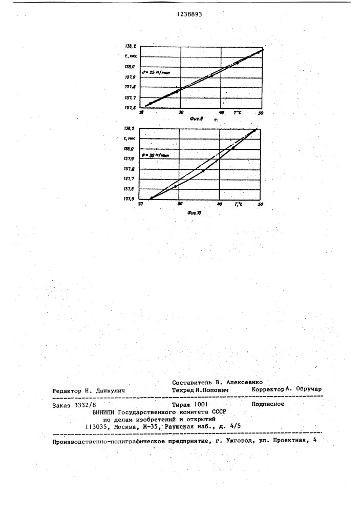 Способ настройки технологического процесса (патент 1238893)