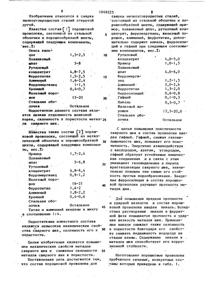 Состав порошковой проволоки для сварки низкоуглеродистых сталей (патент 1049225)