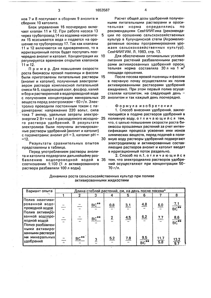 Способ внесения удобрений (патент 1653587)