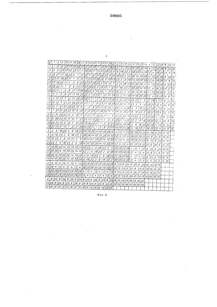 Арифметическое устройство в системе остаточных классов (патент 549805)