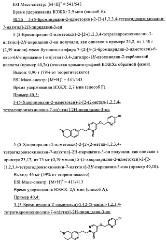 Новые производные пиридона, обладающие антагонистической активностью в отношении mch, и лекарственные средства, включающие такие соединения (патент 2453543)