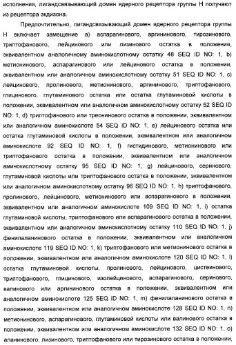 Мутантные рецепторы и их использование в системе экспрессии индуцибельного гена на основе ядерного рецептора (патент 2446212)