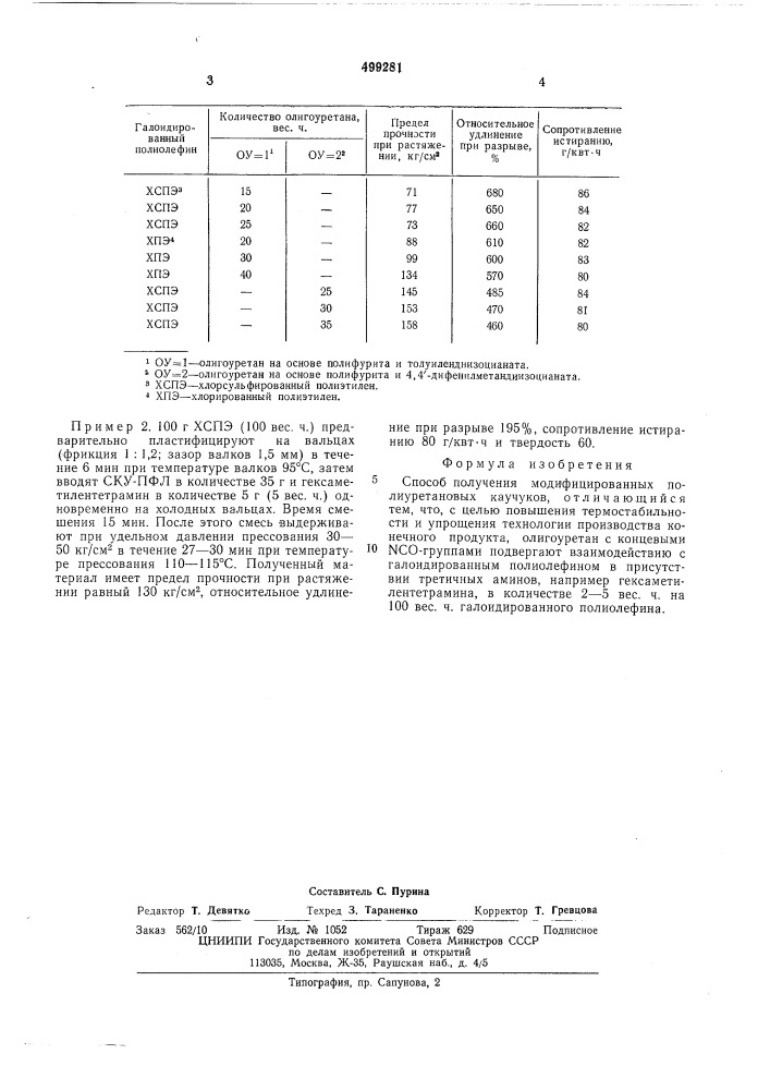 Способ получения модифицированных полиуретановых каучуков (патент 499281)