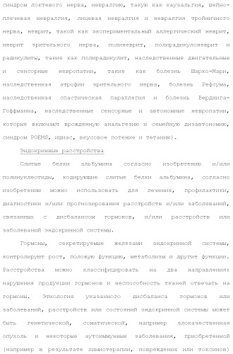 Слитые белки альбумина (патент 2369404)