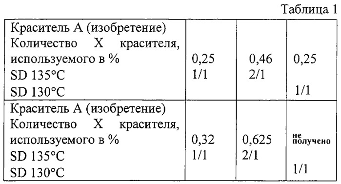 Фталимидилазокрасители, способ их получения и их применение (патент 2288242)
