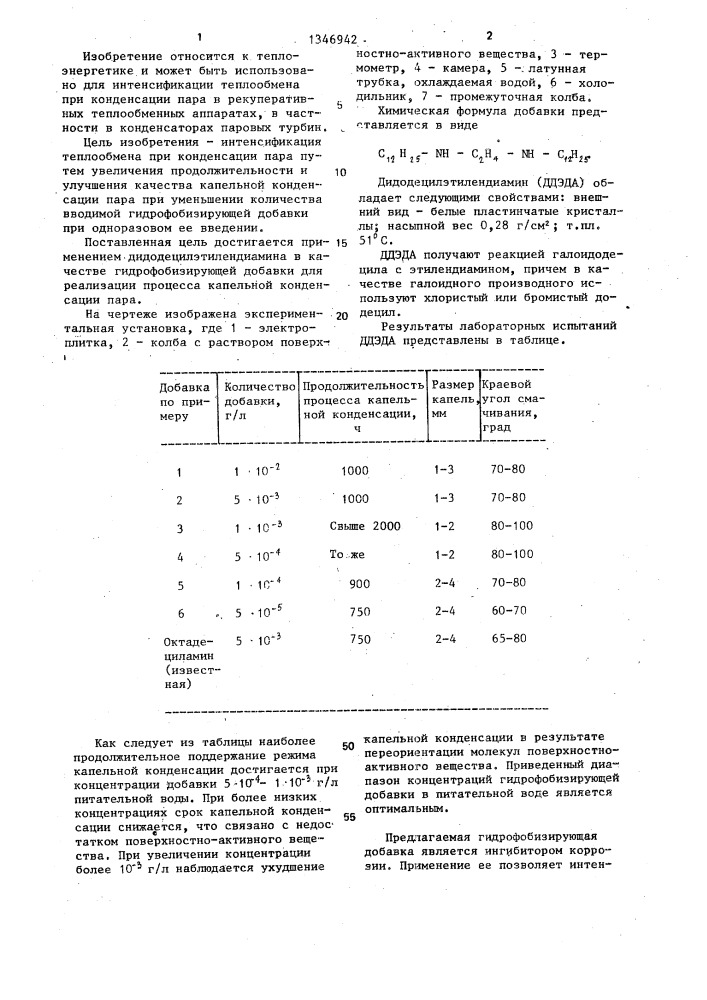 Гидрофобизирующая добавка (патент 1346942)