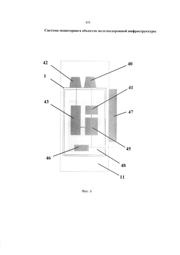 Система мониторинга объектов железнодорожной инфраструктуры (патент 2584756)