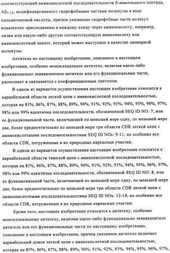 Применение антитела против амилоида-бета при глазных заболеваниях (патент 2482876)