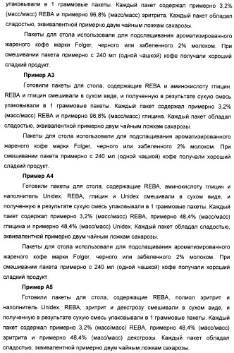 Композиция натурального интенсивного подсластителя, используемая к столу (патент 2425589)