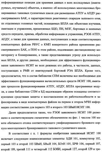 Исследовательский стенд-имитатор-тренажер &quot;моноблок&quot; подготовки, контроля, оценки и прогнозирования качества дистанционного мониторинга и блокирования потенциально опасных объектов, оснащенный механизмами интеллектуальной поддержки операторов (патент 2345421)