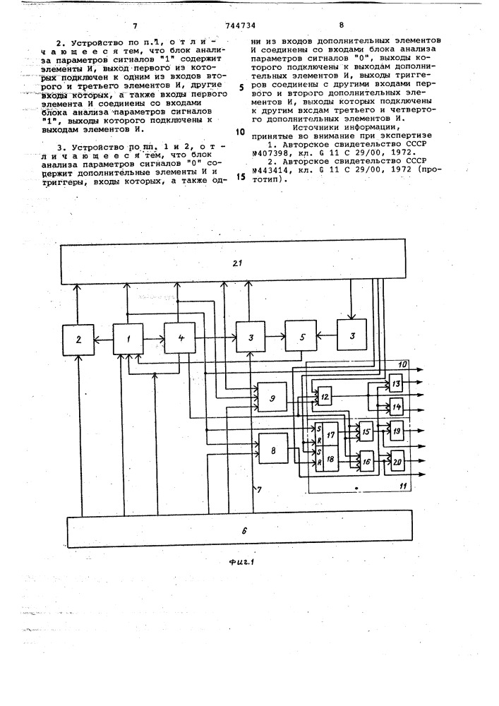 Устройство для контроля оперативной памяти (патент 744734)