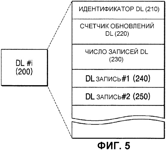 Оптический носитель записи и устройство записи/воспроизведения (патент 2333547)