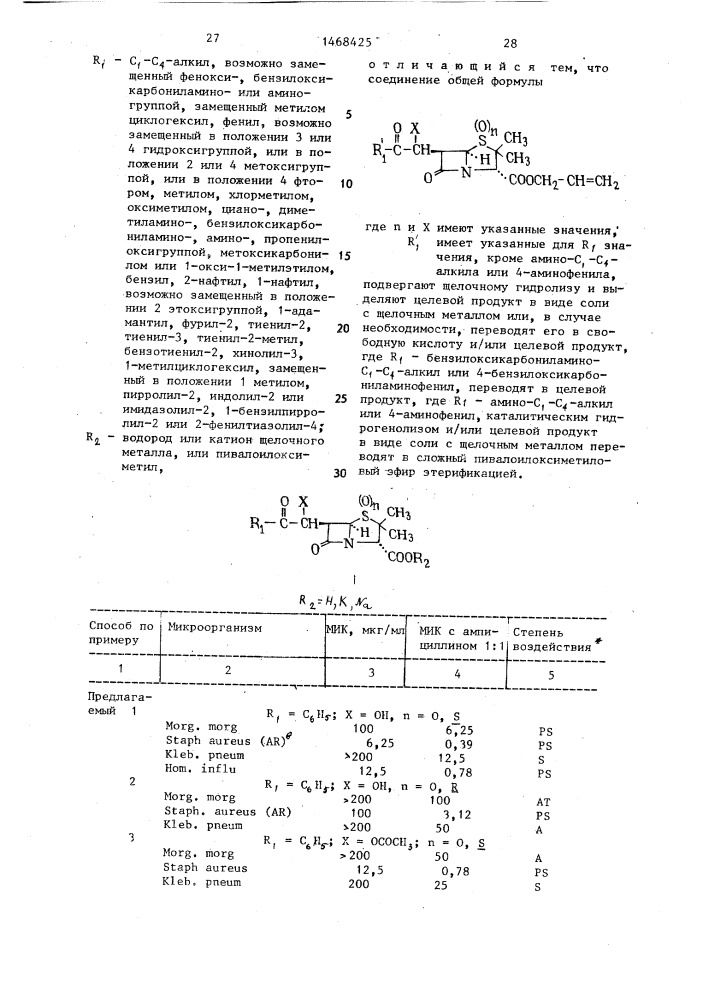 Способ получения производных 6-(1-ацил-1-оксиметил) пенициллановой кислоты,или ее солей с щелочными металлами, или ее сложных пивалоилоксиметиловых эфиров (патент 1468425)
