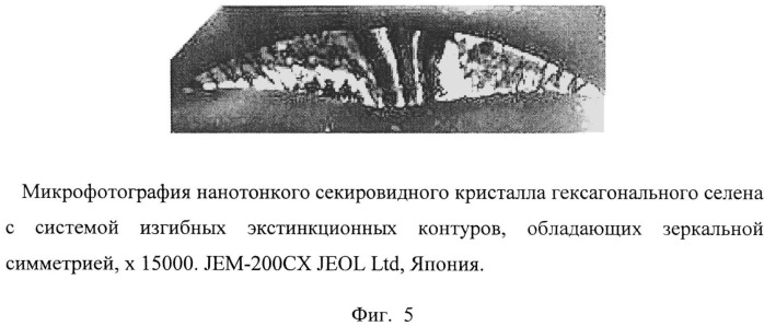 Способ диагностики реальной структуры кристаллов (патент 2534719)