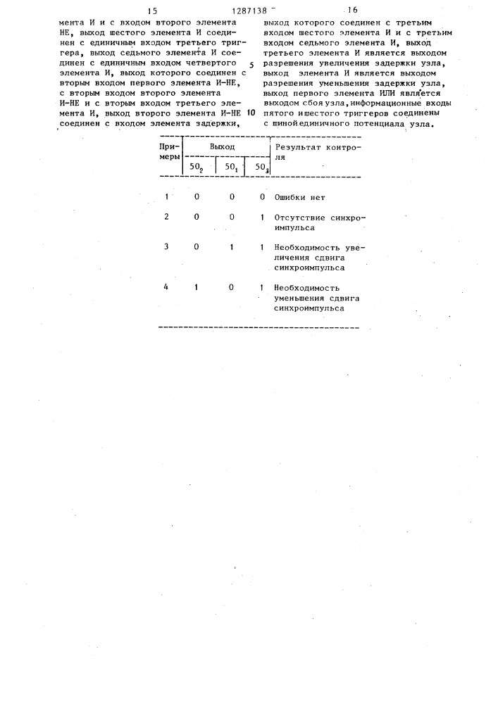 Устройство для синхронизации вычислительной системы (патент 1287138)